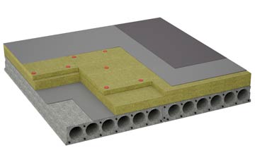 considerations of Abbess End flat roofing insulation